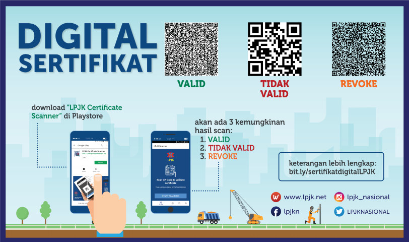 Jangan Kagok Masuk Mal, Begini Cara Download Sertifikat Vaksin di PeduliLindungi