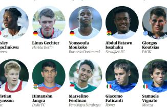 Marselino Ferdinan Masuk Top 60 Wonderkid Dunia Versi The Guardian