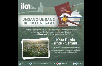UU IKN akan Didugat Koalisi Sipil ke MK