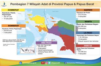 5 Nama Provinsi Baru Disepakati DPR RI