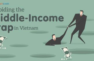 108 Negara Terjebak Middle Income Trap
