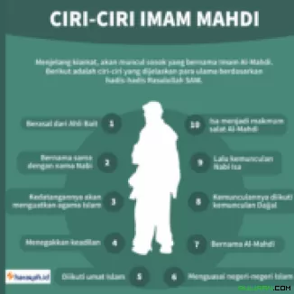 Apakah Imam Mahdi Sudah Muncul?