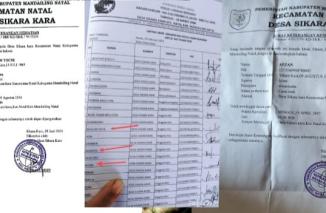 Tandatangan Palsu Dalam Daftar Hadir Dan Berita Acara Rapat Anggota Perubahan Anggaran Dasar Koperasi Di Madina Mencuat