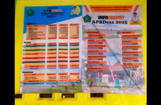 Pemdes Penatarsewu Wujudkan Tranparansi Pemasangan Baliho APBDES Tahun 2025 Meningkatkan Desa Maju