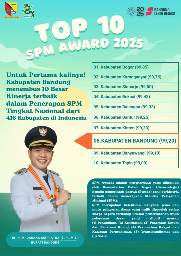 Bedas Pisan! Dari 416 DI kabupaten, Kabupaten Bandung Raih Peringkat 8 Kabupaten Terbaik se-Indonesia