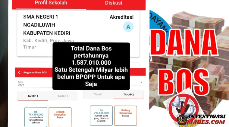 Viral , Unggah Sumbangan, Dana BOS dan BPOPP , Netizen Memberi Komentar Seperti Ini SMA Negeri 1 Ngadiluwih