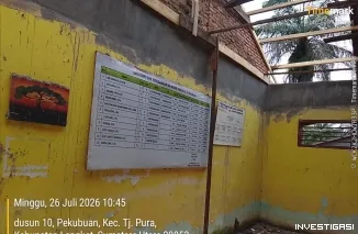 LSM GMAS Jemput Aspirasi Warga Perkubuan : Revitalisasi SDNEGERI 056631 Rp 344 juta Pakai klKayu Bekas  Pekerjaan Jadi Sorotan